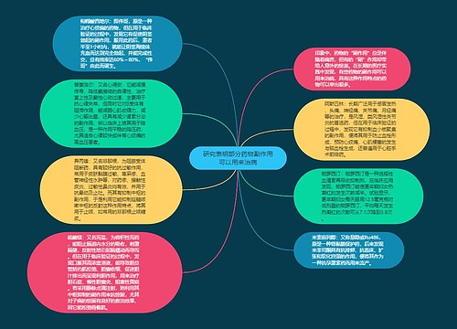 研究表明部分药物副作用可以用来治病