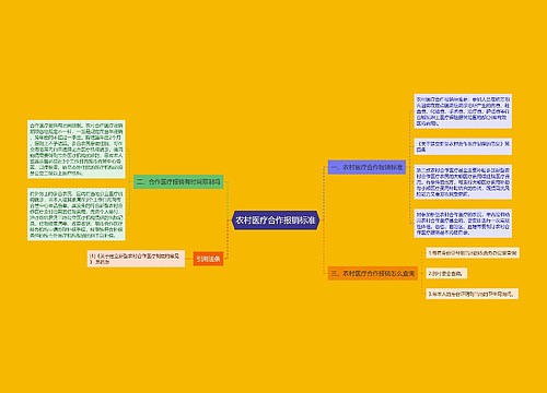 农村医疗合作报销标准