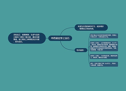 中药鉴定学之信石