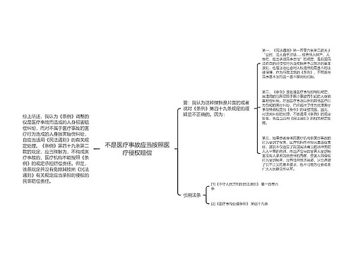 不是医疗事故应当按照医疗侵权赔偿