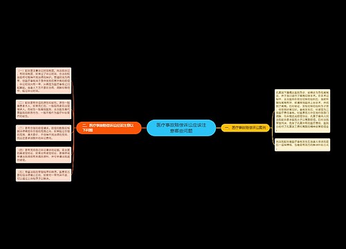 医疗事故赔偿诉讼应该注意哪些问题