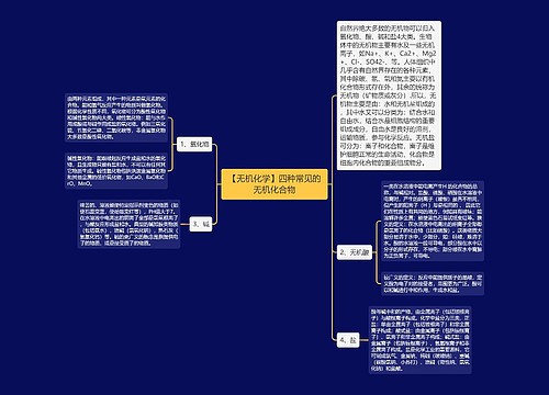 【无机化学】四种常见的无机化合物