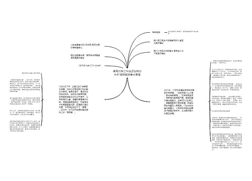 阑尾切除三年后还在院方分析:错把脂肪垂当阑尾