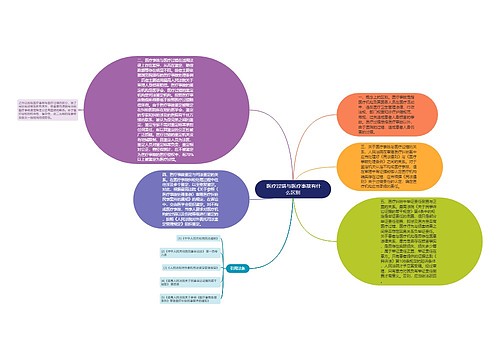  医疗过错与医疗事故有什么区别