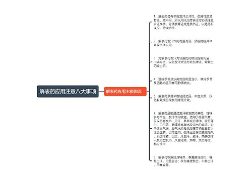 解表药应用注意八大事项