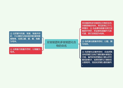 双官能团和多官能团化合物的命名