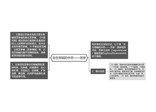 含生物碱的中药——苦参