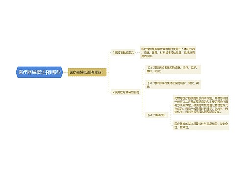 医疗器械概述|有哪些