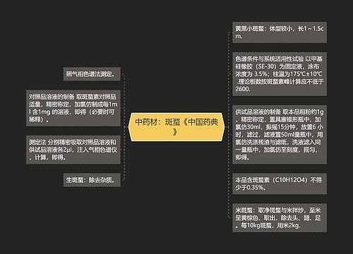 中药材：斑蝥《中国药典》思维导图