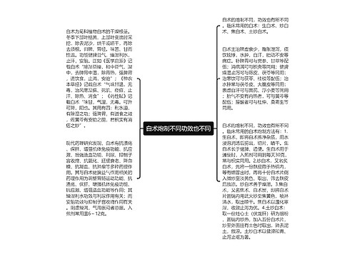 白术炮制不同功效也不同