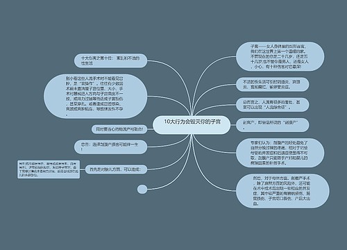  10大行为会毁灭你的子宫 