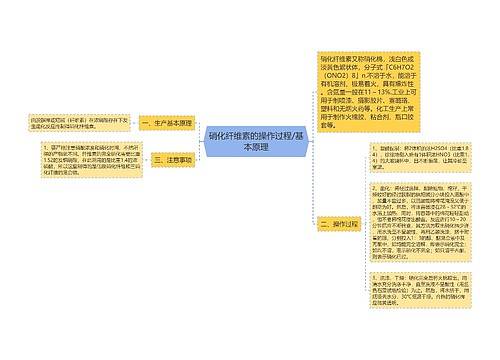 硝化纤维素的操作过程/基本原理