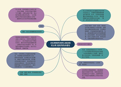 京拟聘港药剂师以推进医药分离 提高用药合理性