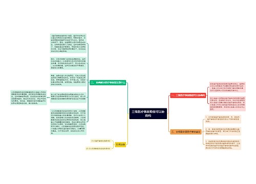 三级医疗事故赔偿可以协商吗