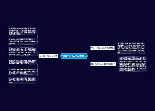 判断医疗过失标准是什么