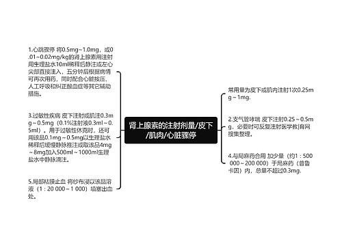 肾上腺素的注射剂量/皮下/肌肉/心脏骤停