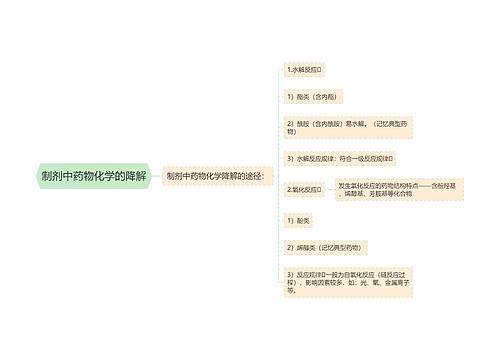 制剂中药物化学的降解