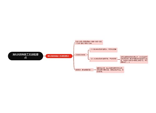 滴丸剂的制备工艺流程|要点