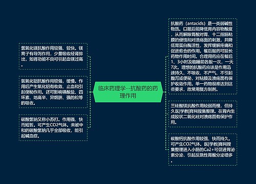 临床药理学--抗酸药的药理作用