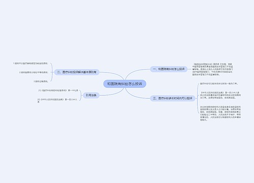 和医院有纠纷怎么投诉