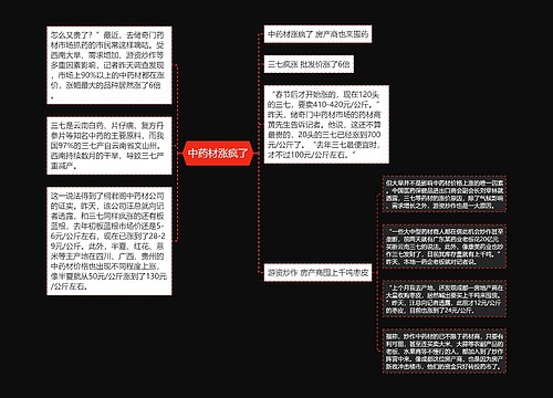 中药材涨疯了