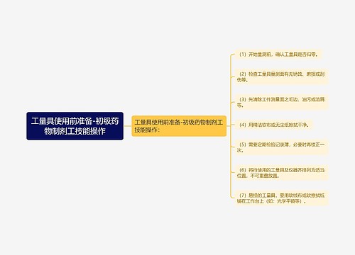 工量具使用前准备-初级药物制剂工技能操作