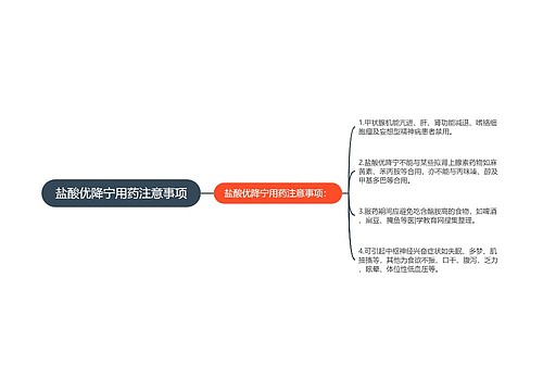 盐酸优降宁用药注意事项