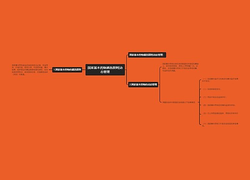国家基本药物遴选原则|动态管理
