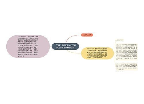 “B超”显示正常却产下残婴上法庭医院赔偿巨款