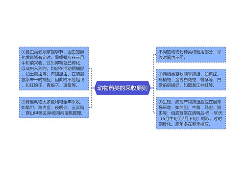 动物药类的采收原则