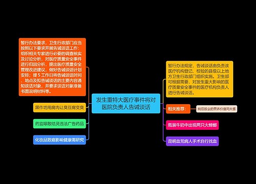 发生重特大医疗事件将对医院负责人告诫谈话