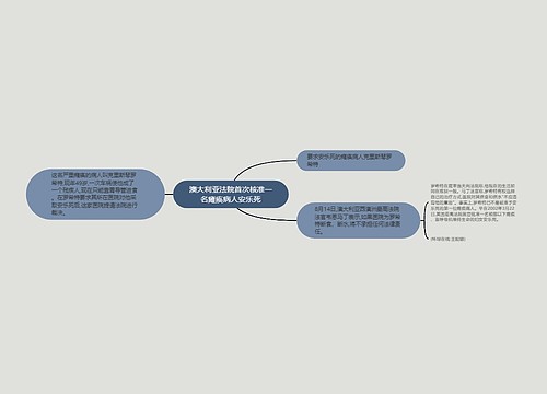 澳大利亚法院首次核准一名瘫痪病人安乐死