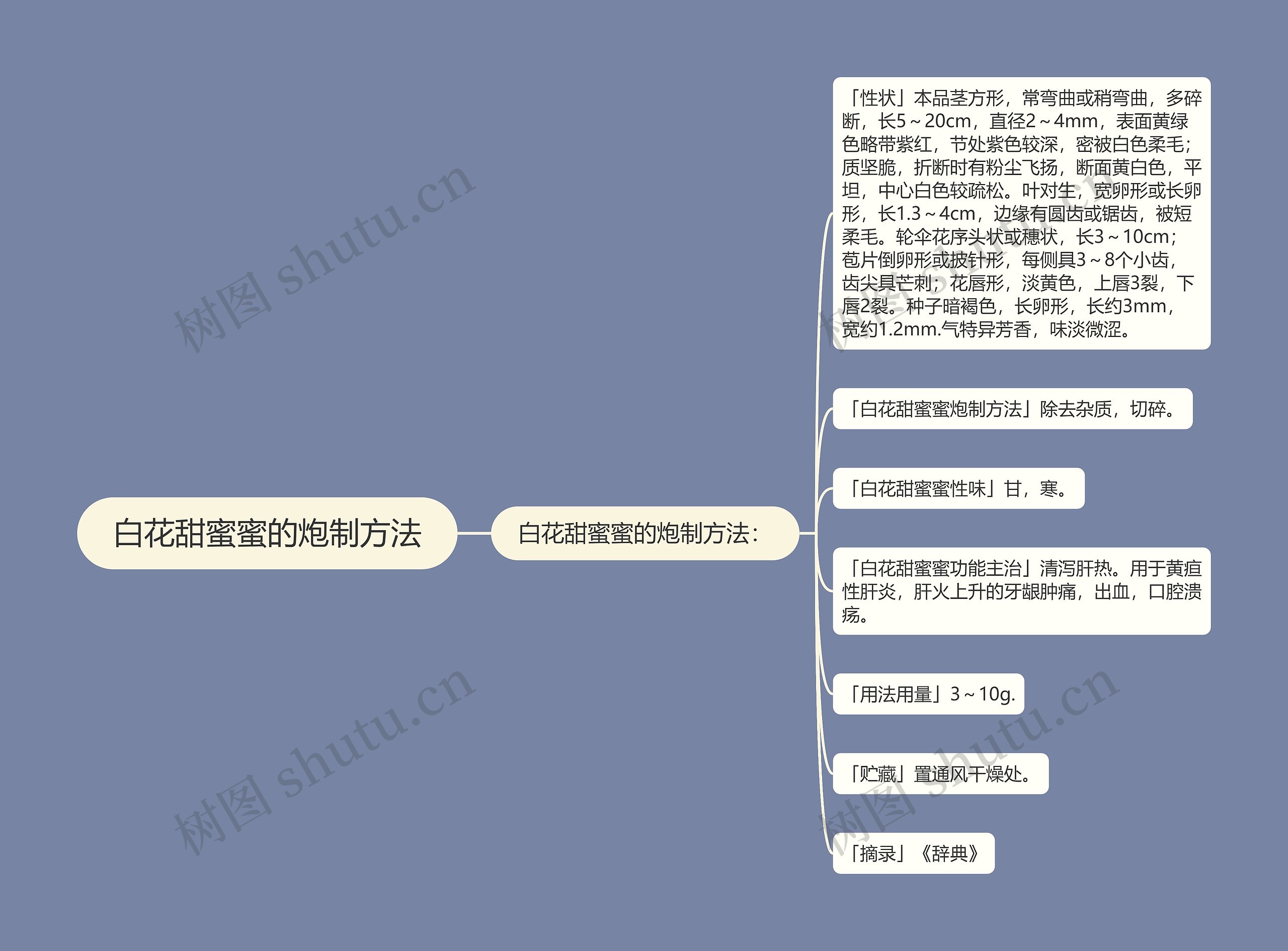 白花甜蜜蜜的炮制方法