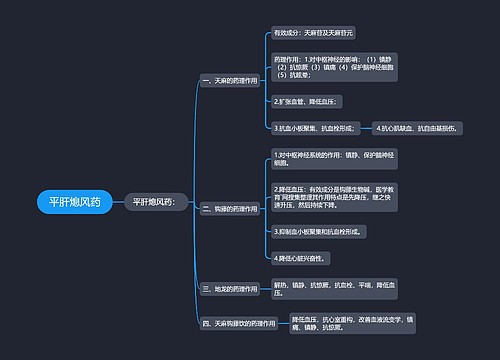 平肝熄风药