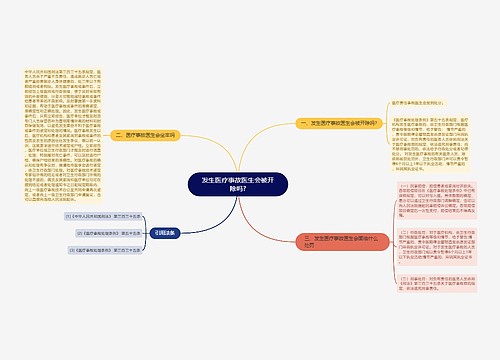 发生医疗事故医生会被开除吗?