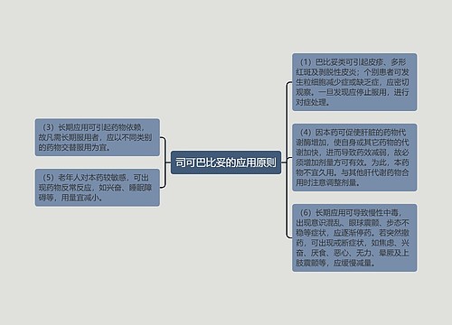 司可巴比妥的应用原则