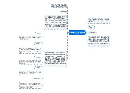 铝碳酸镁-药理毒理