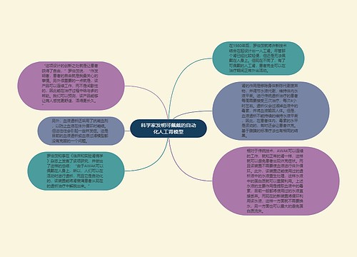 科学家发明可佩戴的自动化人工肾模型