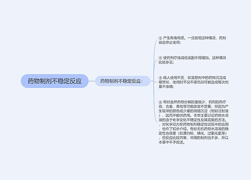 药物制剂不稳定反应