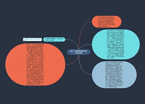 医疗人身损害赔偿诉讼四大难点问题