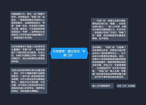 代表建言：建议取消“专家门诊”