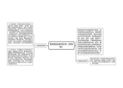 散剂的包装与贮存（药剂学）