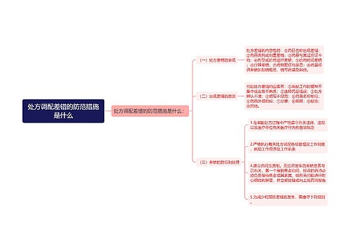 处方调配差错的防范措施是什么