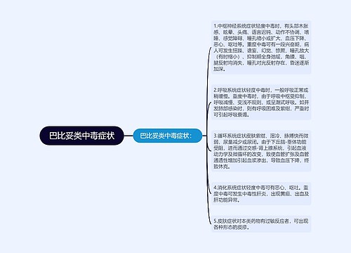 巴比妥类中毒症状