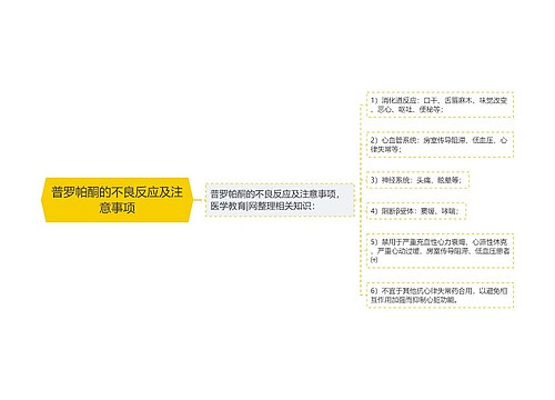 普罗帕酮的不良反应及注意事项