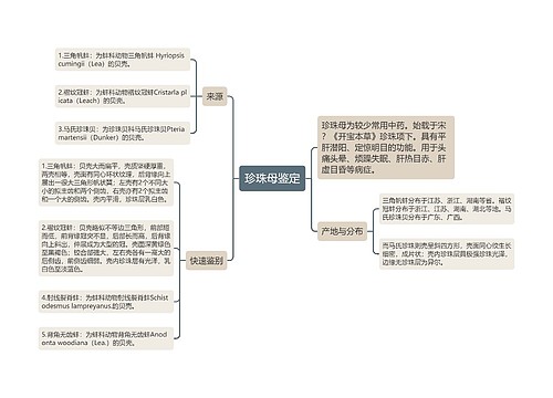 珍珠母鉴定