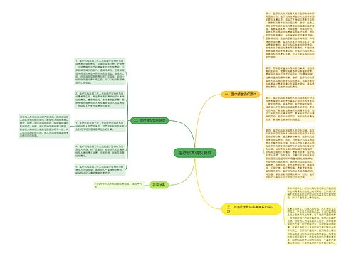 医疗损害侵权要件