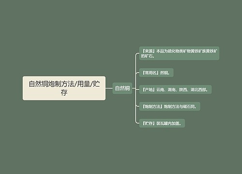 自然铜炮制方法/用量/贮存