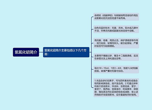 氢氧化铝简介