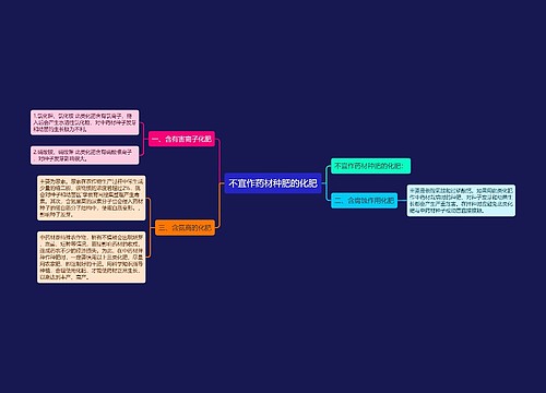 不宜作药材种肥的化肥